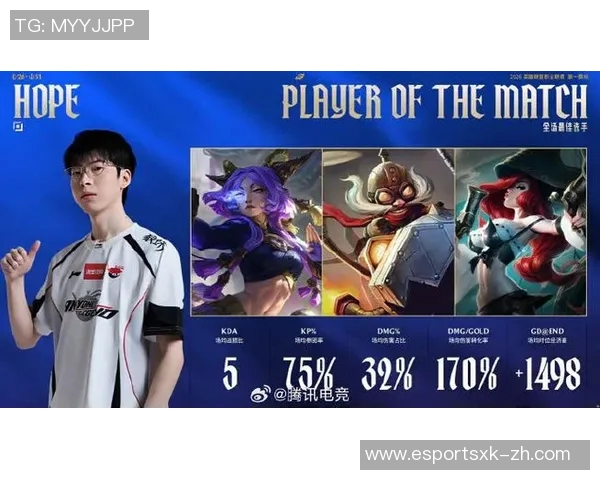 电竞数据与张磊的英雄联盟旅程深度对话探索人生与游戏的交汇点